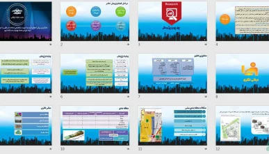 پاورپوینت کدهای فرم مبنا و ساماندهی محلات
