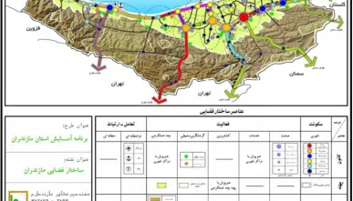 برنامه آمایش استان مازندران (72 جلد کامل)