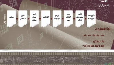 نمونه طرح آماده سازی زمین در منطقه 13 تهران