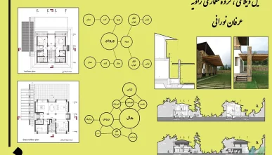 نمونه پروژه مبانی معماری و ساختمان (طراحی ویلای مسکونی)