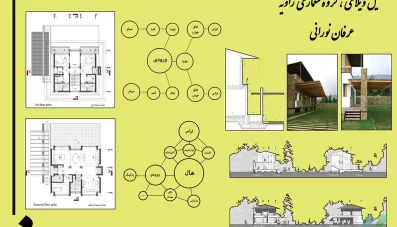 نمونه پروژه مبانی معماری و ساختمان (طراحی ویلای مسکونی)