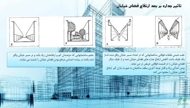 پاورپوینت توقعات موردی و کیفیت های شبکه ارتباطی