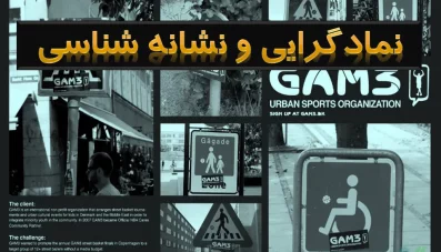 پاورپوینت نمادگرایی و نشانه شناسی در شهرسازی
