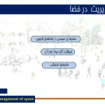 هنرهای عمومی در فضاهای شهری