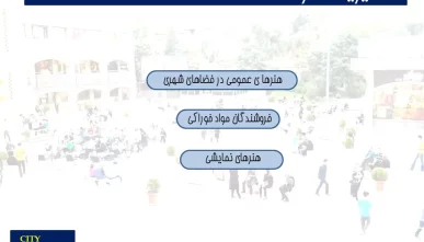 پاورپوینت انواع هنرهای عمومی در فضاهای شهری