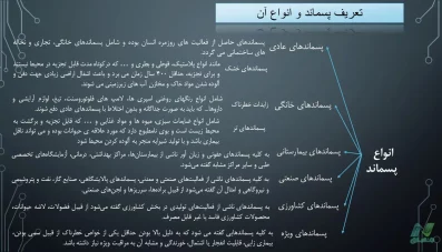 پاورپوینت مدیریت پسماند در شهر