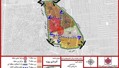 سند توسعه محله جوادیه و شیوا (طرح شهرسازی 4)