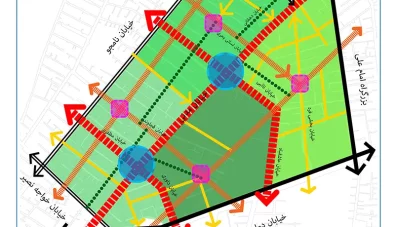 سند توسعه محله نظام آباد و گرگان تهران (طرح شهرسازی 4)