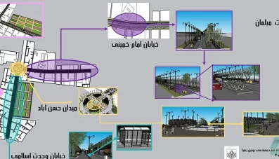طراحی شهری محله سنگلج تهران (طرح شهرسازی 3)