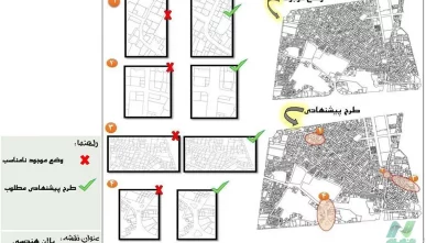 طراحی شهری محله هرندی تهران (طرح شهرسازی 3)