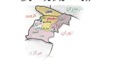 گزارش مساله شناسى راهبردى توسعه استان البرز