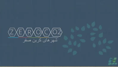 پاورپوینت شهرهای کربن صفر (Zero-Carbon City)
