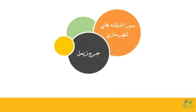 پاورپوینت اندیشه های جرج زیمل (دانلود 3 نمونه)