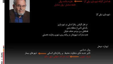 پاورپوینت دیدگاه های لئونارد دوهل (دانلود 2 نمونه)