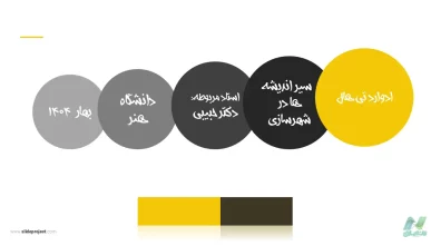 پاورپوینت نظریات ادوارد تی هال (دانلود 4 نمونه)