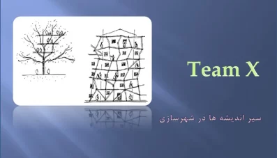 پاورپوینت تیم 10 و نظراتشان (دانلود 2 نمونه)