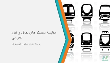 پاورپوینت مقایسه سیستم های حمل و نقل عمومی
