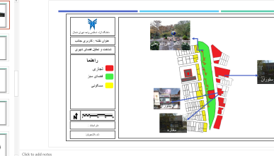 شناخت و تحلیل فضای شهری محله سیدخندان