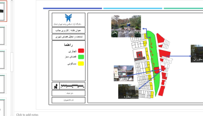 شناخت و تحلیل فضای شهری محله سیدخندان