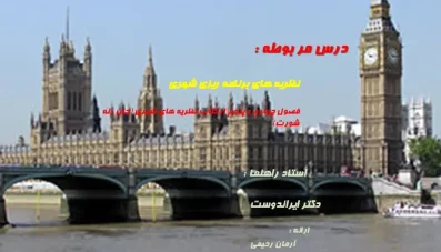 پاورپوینت جهانی شدن و شهر و مهاجر شهر