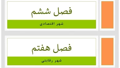 پاورپوینت شهر اقتصادی و شهر رقابتی