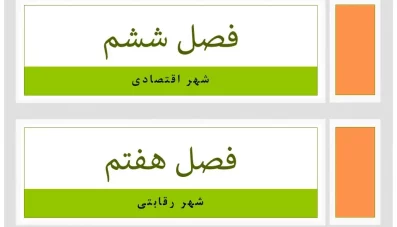 پاورپوینت شهر اقتصادی و شهر رقابتی