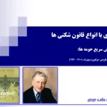 پاورپوینت گسترش سریع حومه ها